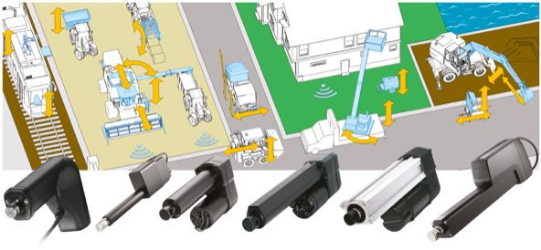 Thomson to bring advanced linear motion expertise to Bauma 2022